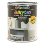 ALKYTON temperaturno otporna boja 250/750 ml DUPLI-COLOR