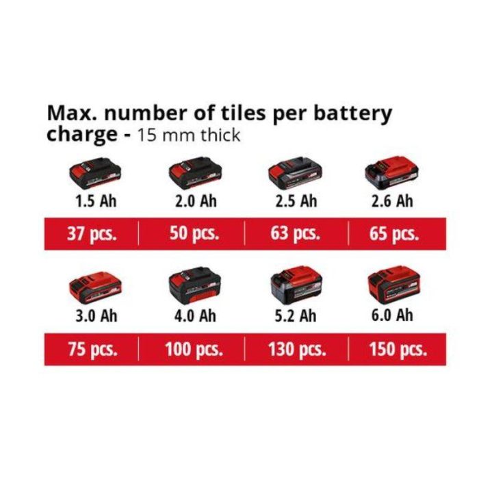 EINHELL Aku rezač pločica TE-TC 18/115 Li - Solo - Slika 2