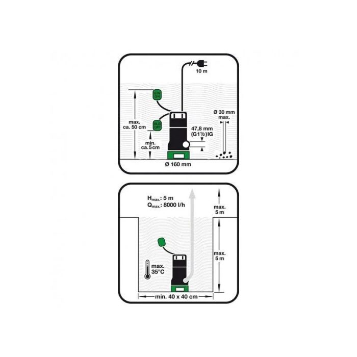 EINHELL-Bavaria-Black-potopna-pumpa-za-necistu-vodu-BDP-3230-1 EINHELL Bavaria Black potopna pumpa za nečistu vodu BDP 3230 - Slika 2