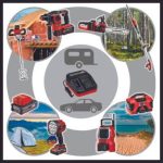 EINHELL Punjač za auto Power X-Change 3A - Slika 3