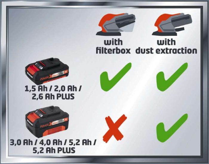 EINHELL-aku-vibracijska-brusilica-Power-X-Change-TC-OS-18150-Li-Solo-2 EINHELL aku vibracijska brusilica Power X-Change TC-OS 18/150 Li Solo - Slika 3