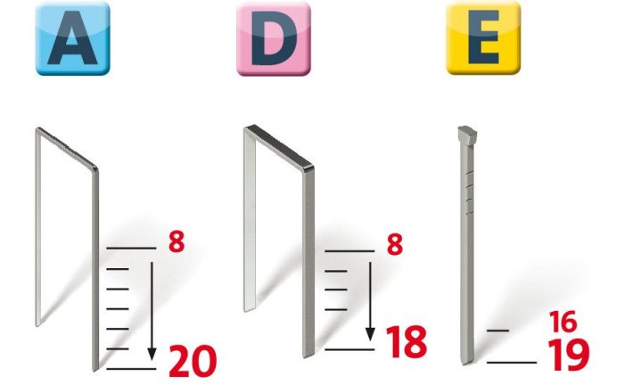 Elektricna-klamerica-Tip-J-165-NOVUS-1 Električna klamerica Tip J 165 NOVUS - Slika 2