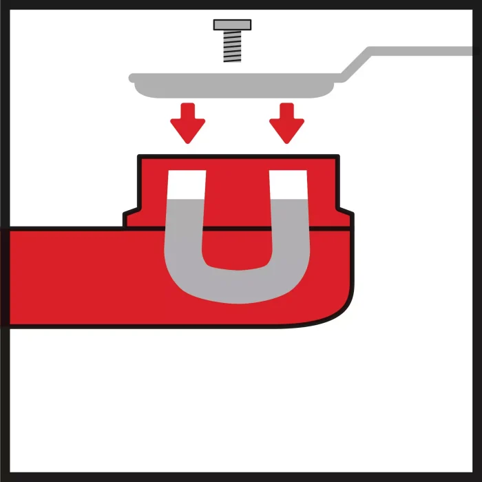 EINHELL Renovator TC-MG 220/1 E - Slika 2