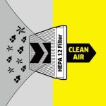 KARCHER Usisivač za suho usisavanje VC 3 - Slika 3