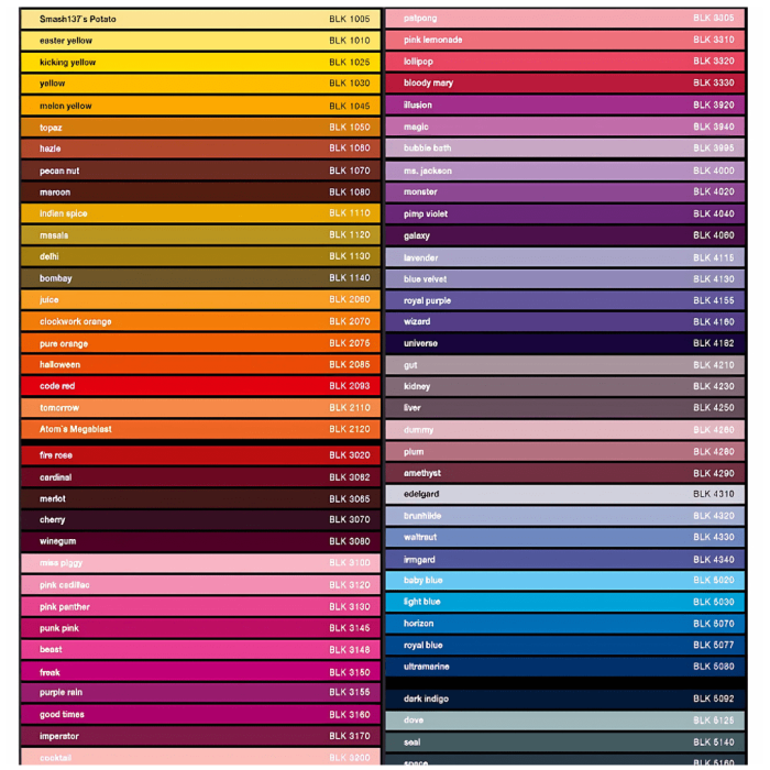 Montana BLACK boja u spreju 400ml - Slika 2