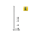 Spajalice za klamericu Tip E J 19-30 mm NOVUS