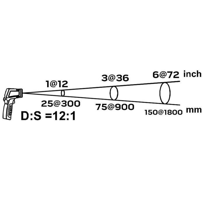 Pirometar mjerač temperature -50 °C - 400 °C NEO 75-275 - Slika 5