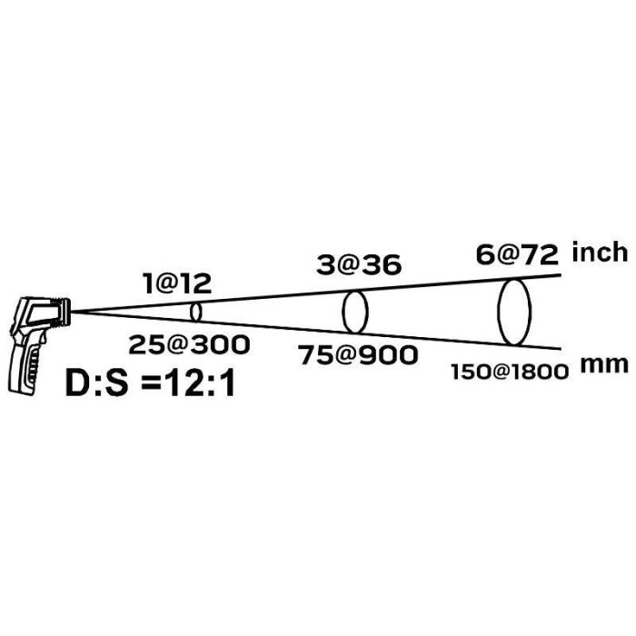 Pirometar mjerač temperature -50 °C - 880 °C NEO 75-276 - Slika 5