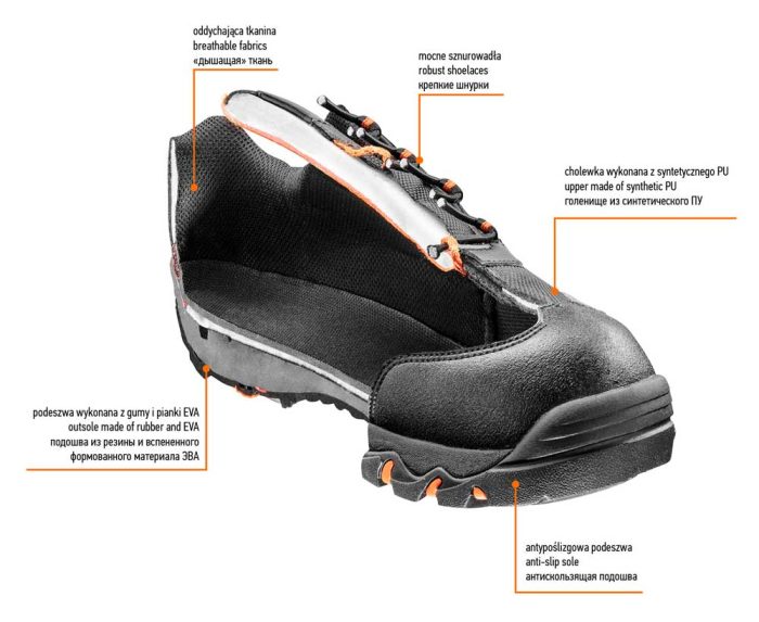 Poluduboke radne cipele OB SRA 39-47 NEO 82-710/82-718 - Slika 2