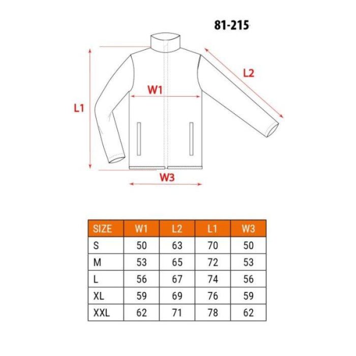 Radna jakna HD+ M-XXL NEO 81-215 - Slika 2