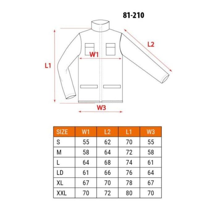 Radna jakna S-XXL NEO 81-210 - Slika 2