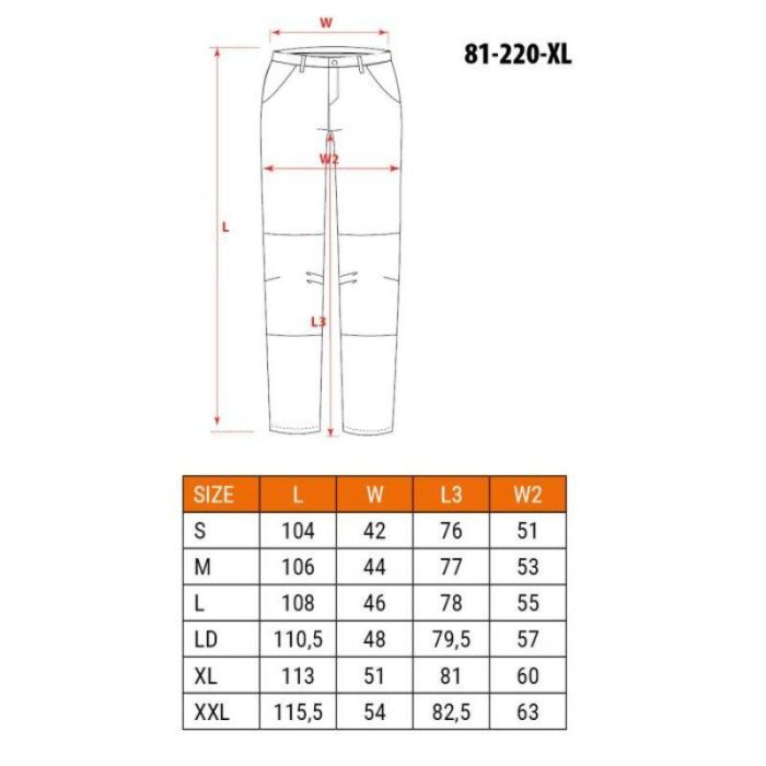 Radne-hlace-S-XXL-NEO-81-220-1 Radne hlače S-XXL NEO 81-220 - Slika 2
