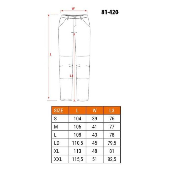 Radne-hlace-S-XXL-NEO-81-420-1 Radne hlače S-XXL NEO 81-420 - Slika 2