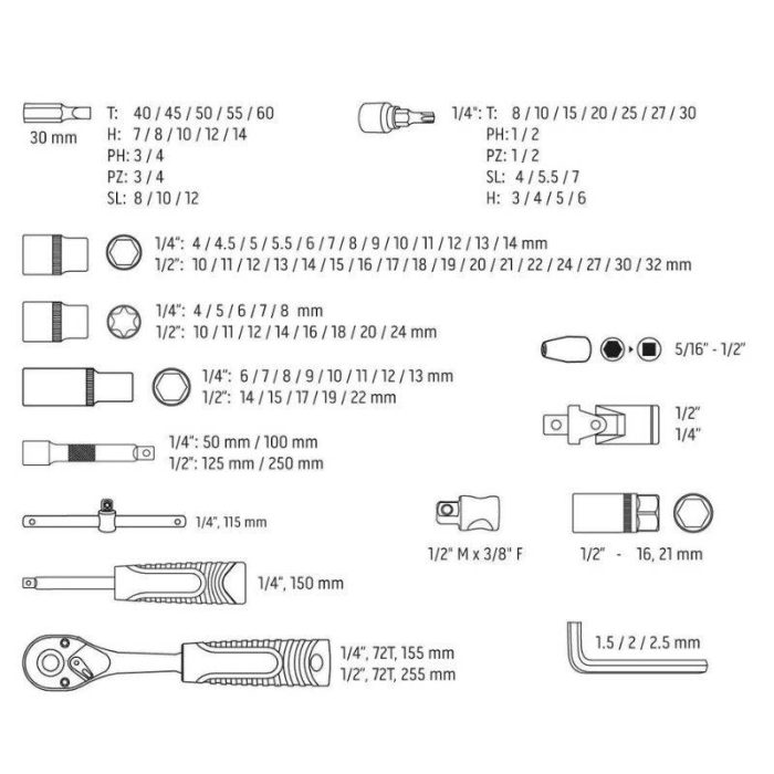 Set-nasadnih-kljuceva-12-14-108-kom-NEO-10-212-5 Set nasadnih ključeva 1/2" 1/4" 108 kom NEO 10-212 - Slika 6
