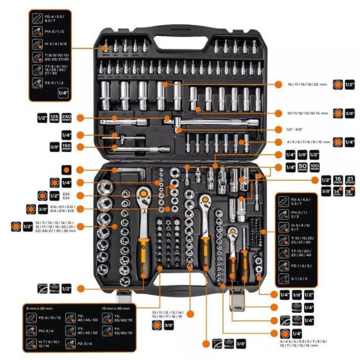 Set-nasadnih-kljuceva-12-38-14-182-kom-NEO-10-074-5 Set nasadnih ključeva 1/2" 3/8" 1/4" 182 kom NEO 10-074 - Slika 6