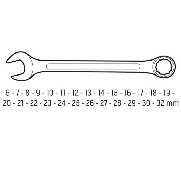 Set okasto-viljuškastih ključeva 6-32 mm 26 kom NEO 09-754 - Slika 2
