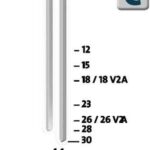 Spajalice za klamericu Tip C 4 18-30 mm NOVUS