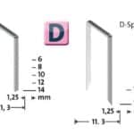 Spajalice za klamericu Tip D 53F 6-18 mm NOVUS