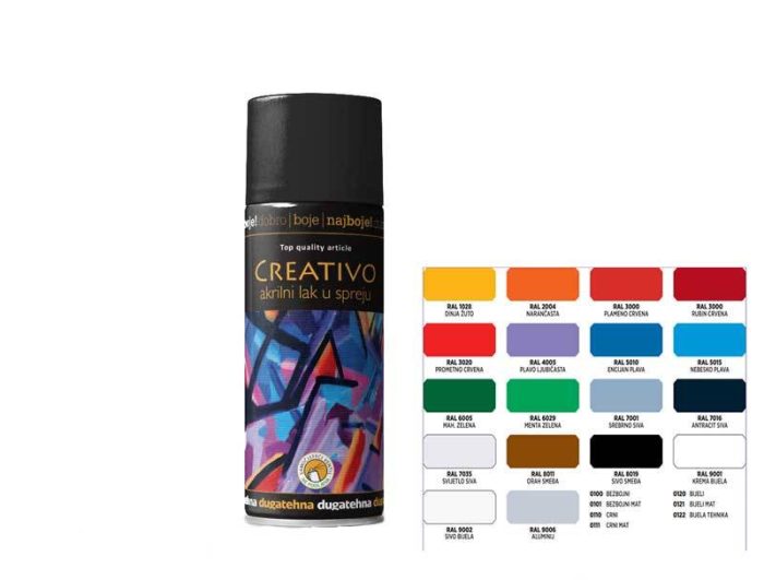 Sprej creativo akrilni lak DUGA TEHNA Sprej creativo akrilni lak DUGA TEHNA