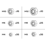NEO Set sigurnosnih matica 146/1 11-972 - Slika 3