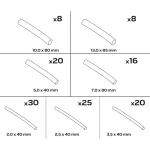 NEO Set gumenih spajalica 127/1 11-978 - Slika 3