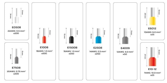 NEO Kliješta za prešanje 205 mm + 1200 čahura 01-562 - Slika 4