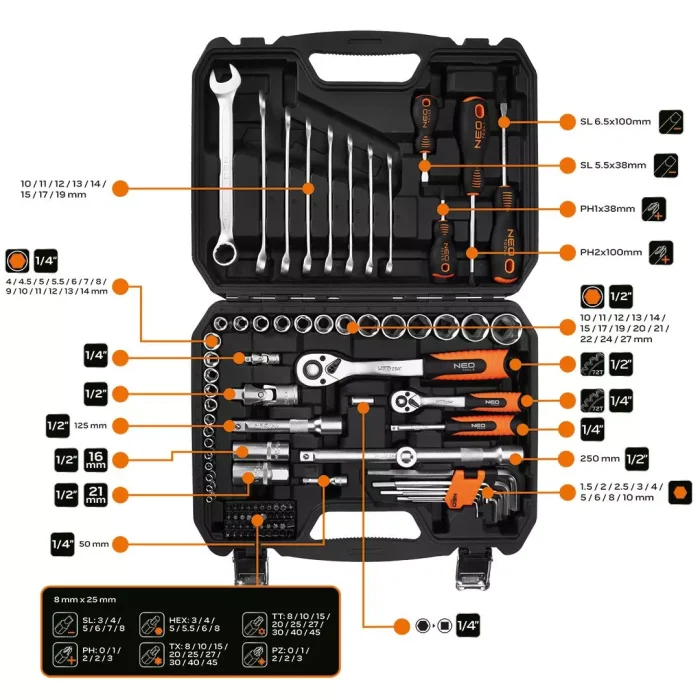 NEO Set nasadnih ključeva 1/2 i 1/4, 100/1 10-206 - Slika 2