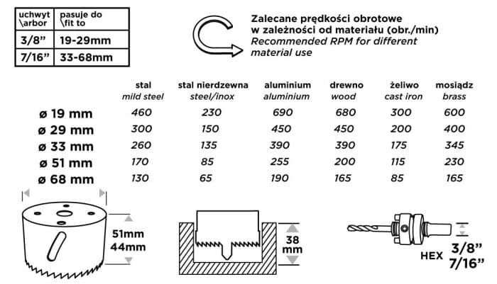 GRAPHITESet kruna za rupe bimetal, 19-68 mm, 7/1 56T723 - Slika 2