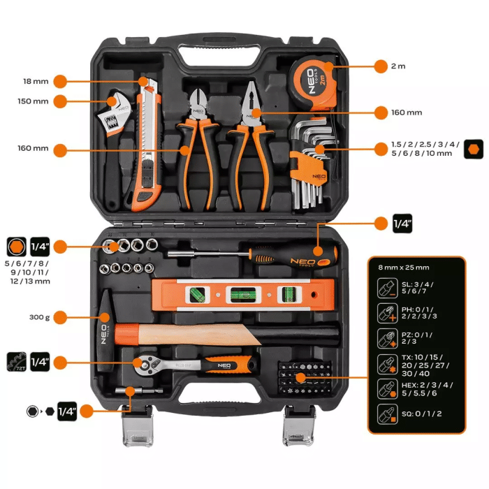 Set alata 60/1 NEO 10-200 - Slika 3