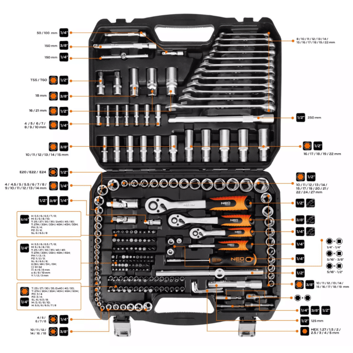 Set nasadnih ključeva 1/2", 3/8", 1/4", 220/1 NEO 10-220 - Slika 3