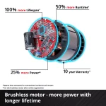 EINHELL aku štapni usisivač TE-SV 18/270 Solo - Slika 6