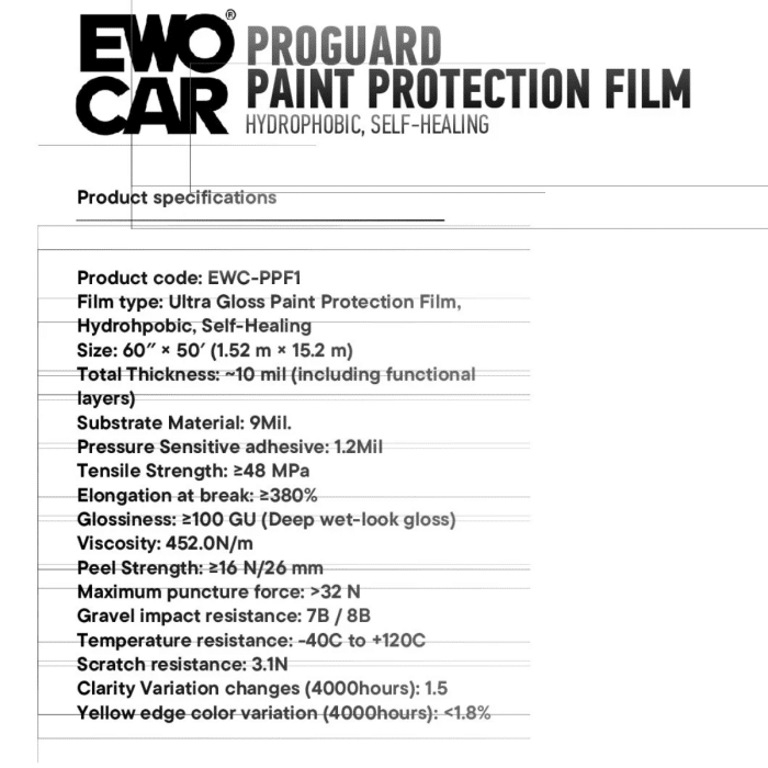 EWOCAR PPF 1,52M X 15M - Slika 2